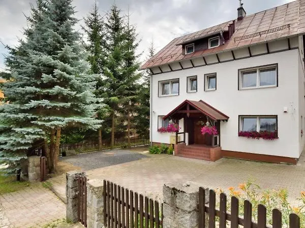Guest house Willa Nadin Szklarska Poreba Poland